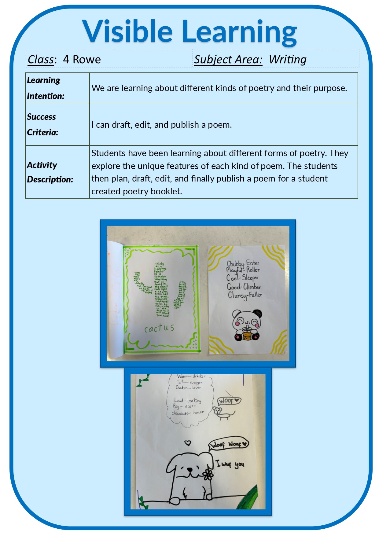 Visible Learning 2025/VL 4R Writing.jpg